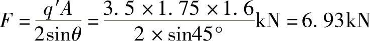 978-7-111-32297-9-Chapter10-79.jpg