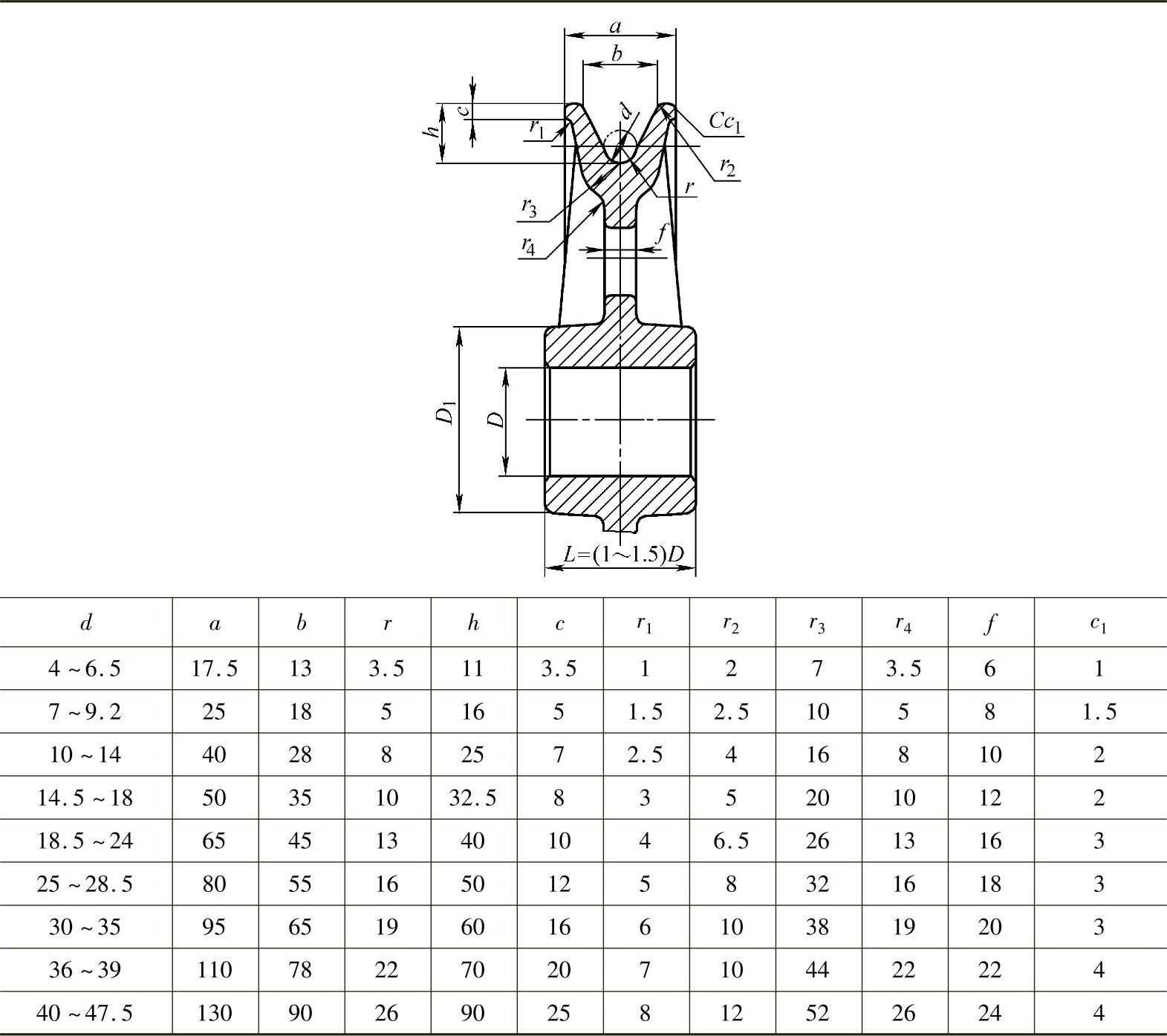 978-7-111-32297-9-Chapter11-13.jpg