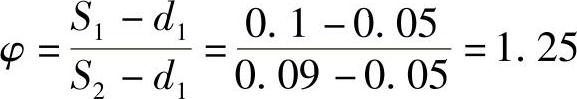 978-7-111-32297-9-Chapter06-88.jpg