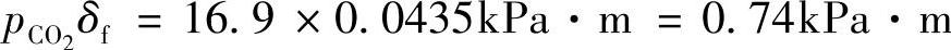 978-7-111-32297-9-Chapter06-106.jpg