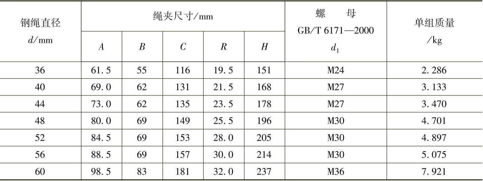 978-7-111-32297-9-Chapter11-9.jpg