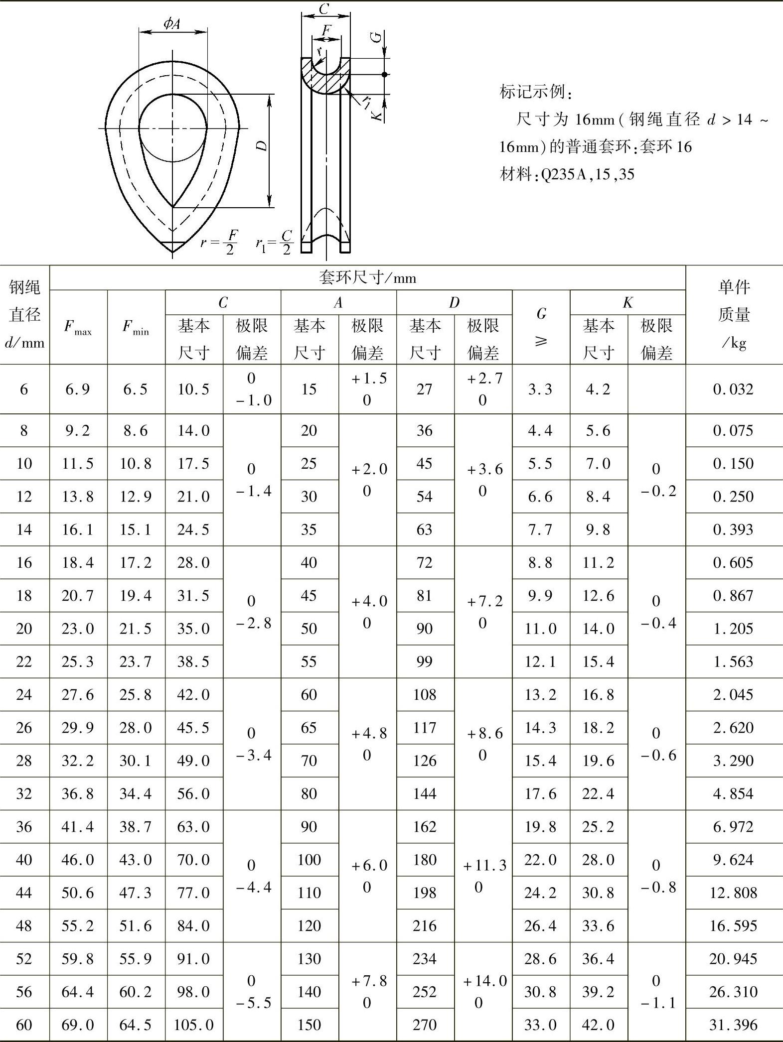 978-7-111-32297-9-Chapter11-6.jpg