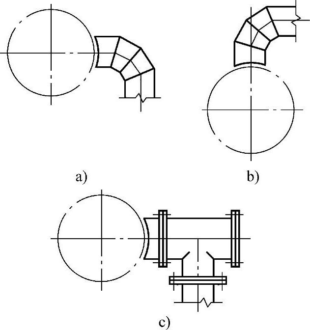 978-7-111-32297-9-Chapter08-4.jpg