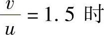 978-7-111-32297-9-Chapter09-32.jpg