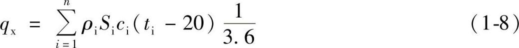 978-7-111-32297-9-Chapter01-21.jpg