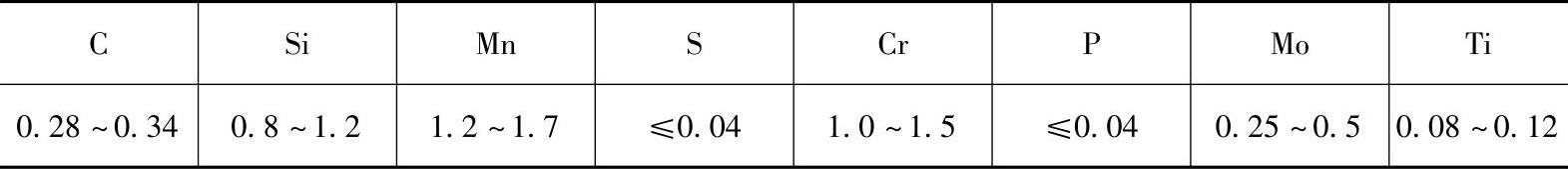 978-7-111-41844-3-Chapter06-12.jpg