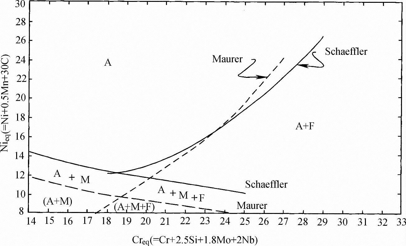 978-7-111-24624-4-Chapter03-7.jpg