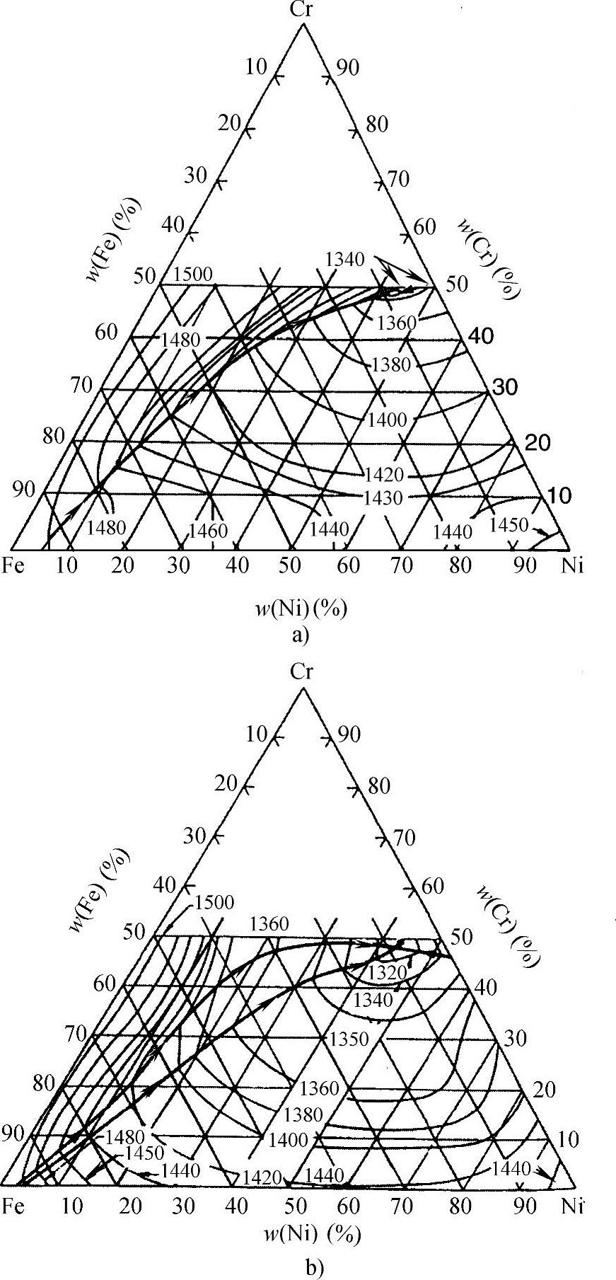 978-7-111-24624-4-Chapter02-4.jpg