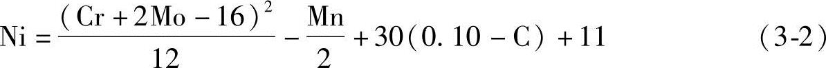 978-7-111-24624-4-Chapter03-3.jpg