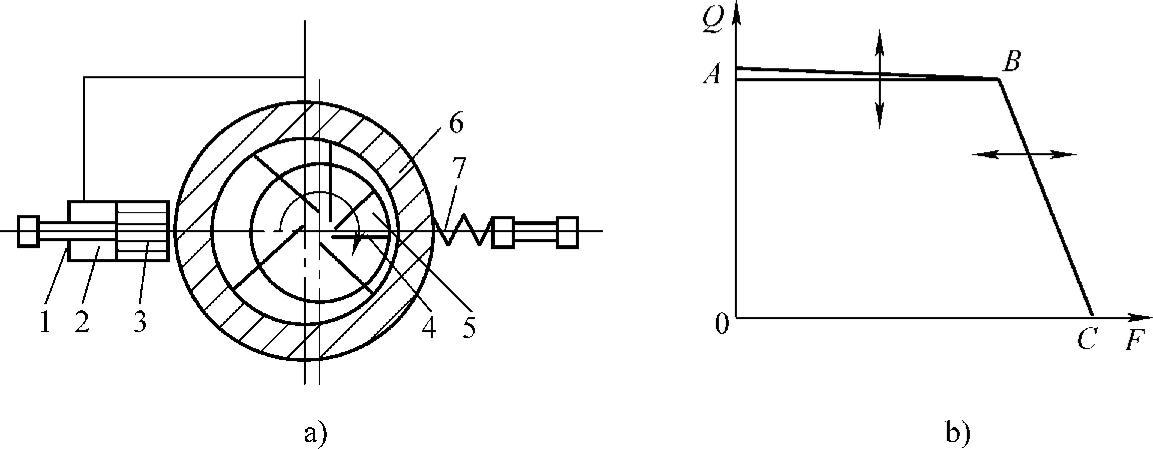 978-7-111-31426-4-Chapter02-79.jpg