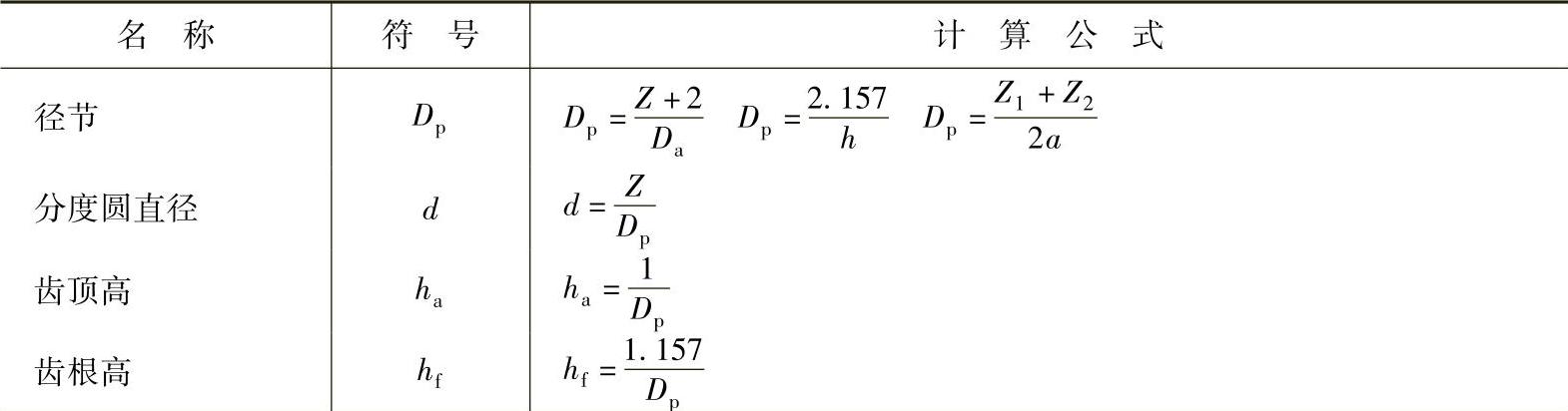 978-7-111-31833-0-Chapter04-12.jpg