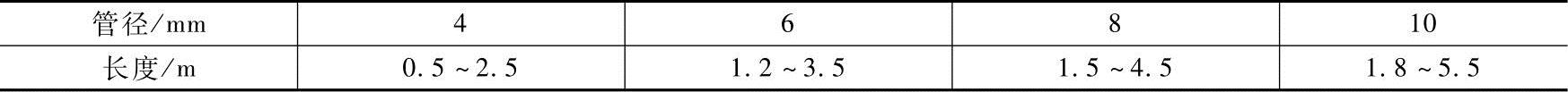 978-7-111-43910-3-Chapter07-59.jpg