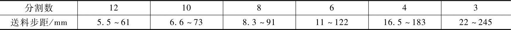 978-7-111-43910-3-Chapter08-26.jpg