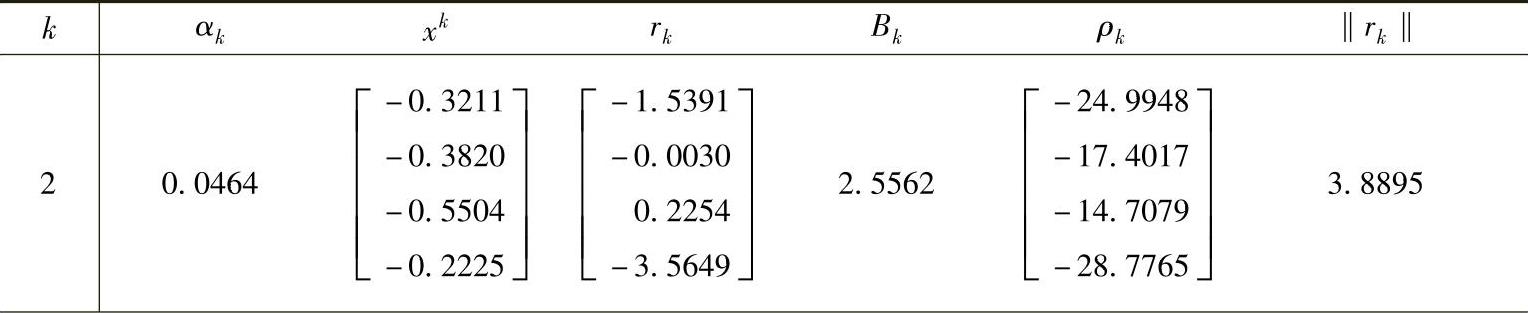 978-7-111-58306-6-Chapter02-91.jpg