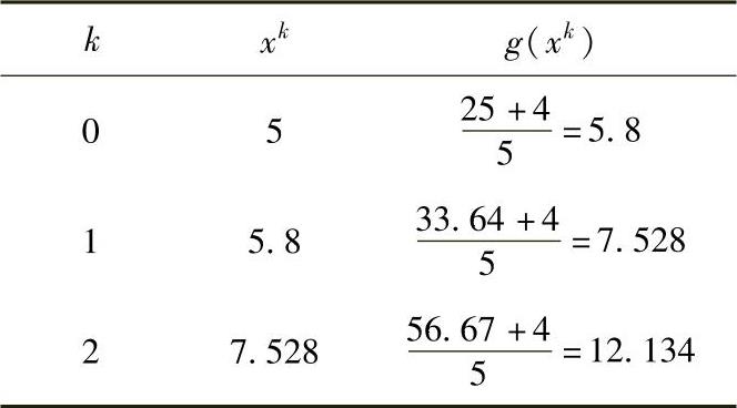 978-7-111-58306-6-Chapter03-9.jpg