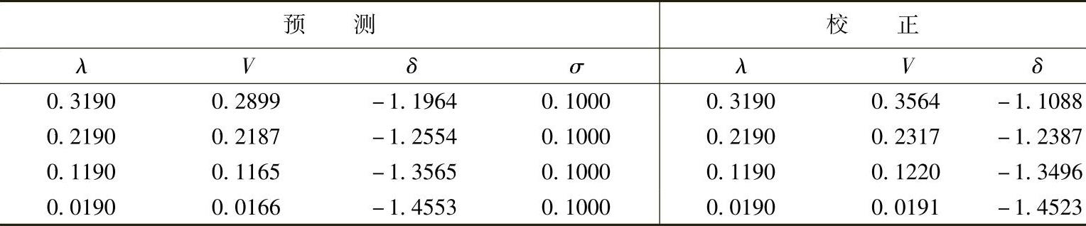 978-7-111-58306-6-Chapter03-175.jpg