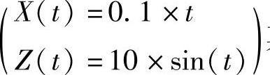 978-7-111-31766-1-Chapter03-40.jpg