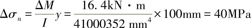 978-7-111-56701-1-Chapter07-18.jpg