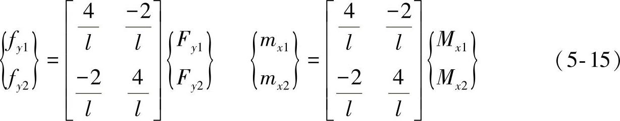 978-7-111-56701-1-Chapter05-18.jpg