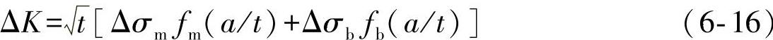 978-7-111-56701-1-Chapter06-18.jpg