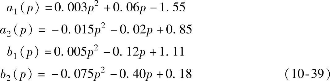 978-7-111-50017-9-Chapter10-63.jpg