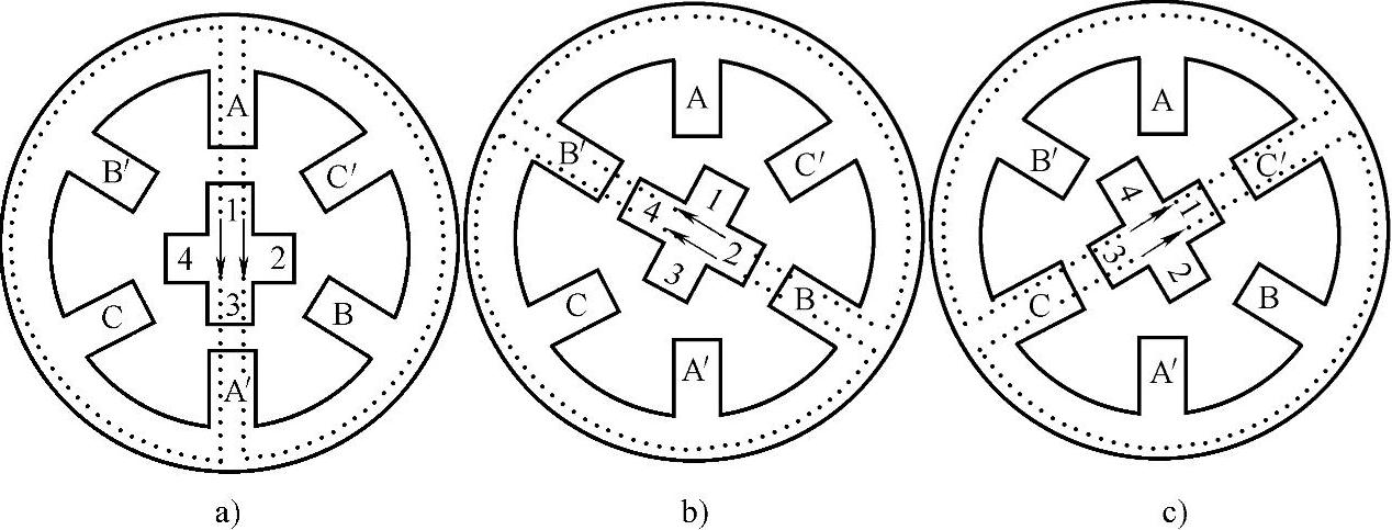 978-7-111-38174-7-Chapter11-18.jpg