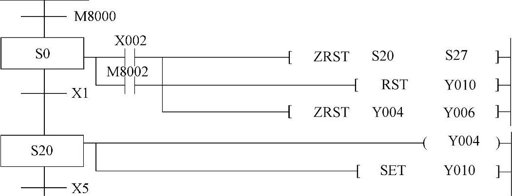 978-7-111-38174-7-Chapter11-52.jpg