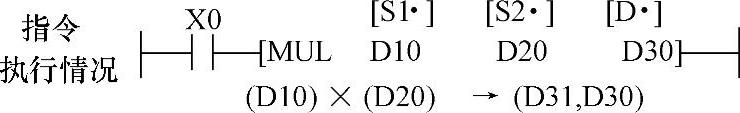 978-7-111-38174-7-Chapter08-131.jpg