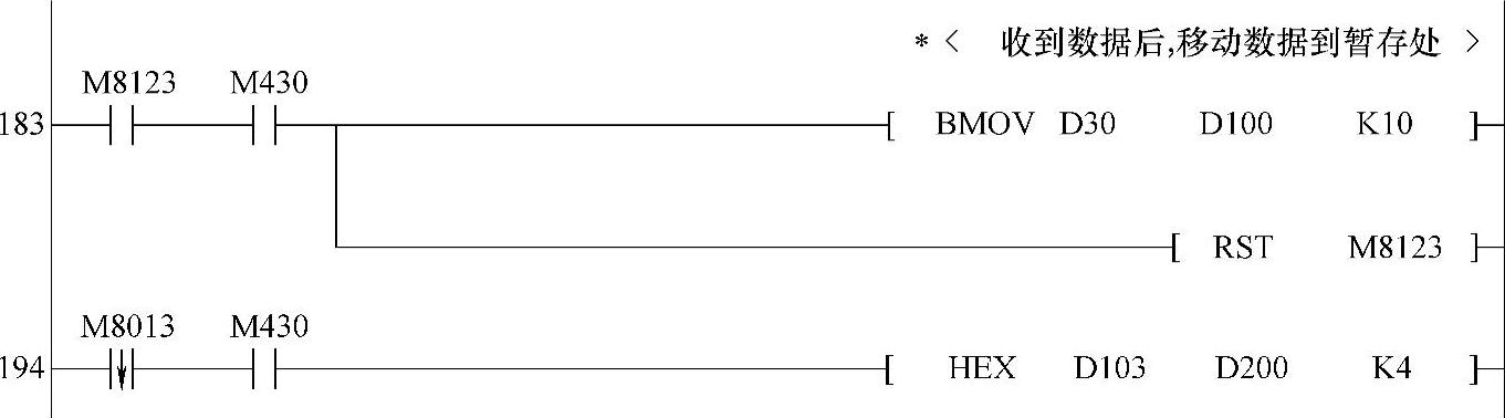 978-7-111-38174-7-Chapter12-13.jpg