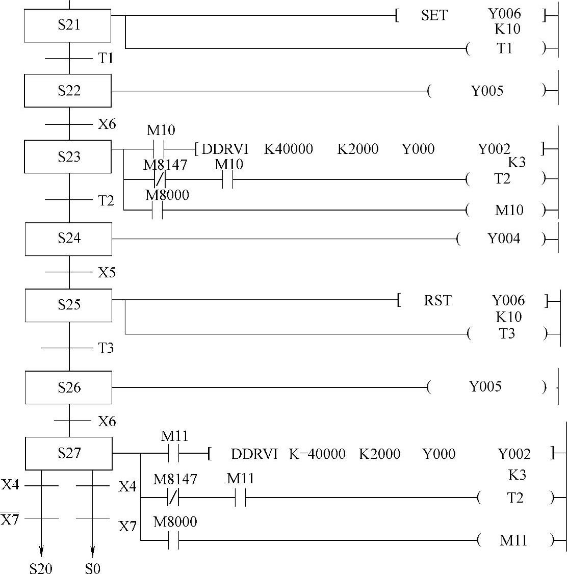 978-7-111-38174-7-Chapter11-53.jpg