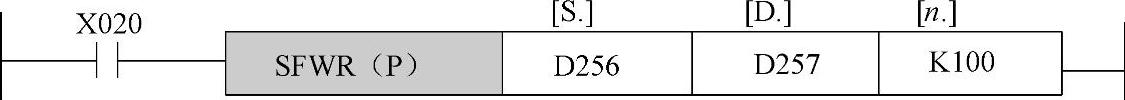 978-7-111-38174-7-Chapter08-182.jpg