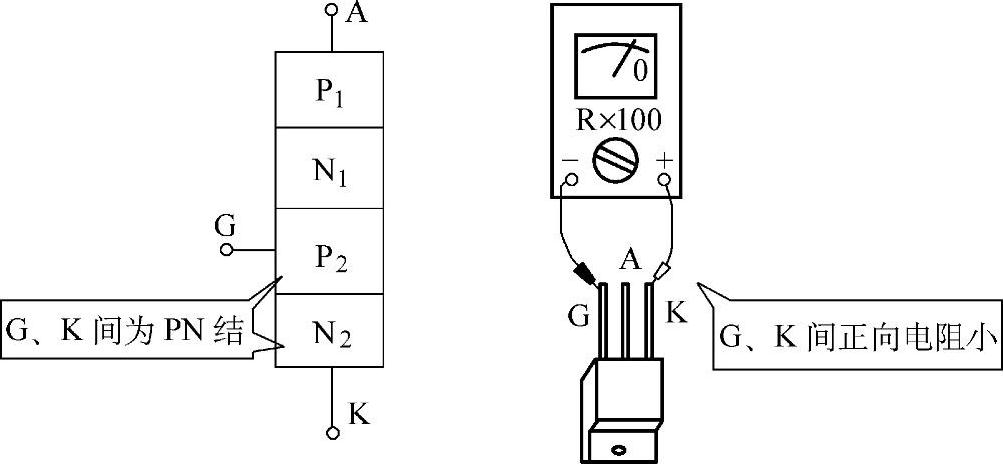 978-7-111-30304-6-Chapter01-51.jpg