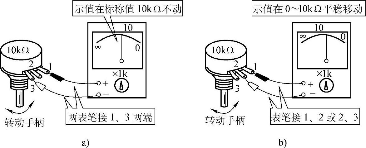 978-7-111-30304-6-Chapter01-7.jpg