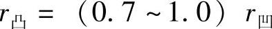 978-7-111-33337-1-Chapter07-33.jpg