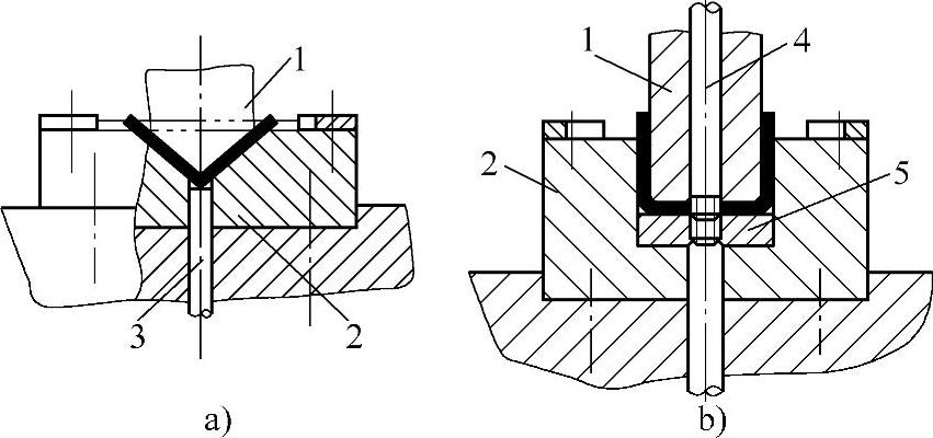 978-7-111-33337-1-Chapter06-4.jpg