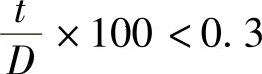 978-7-111-33337-1-Chapter07-44.jpg