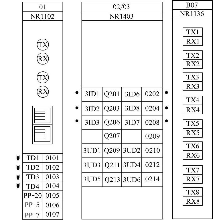 978-7-111-59399-7-Chapter05-16.jpg