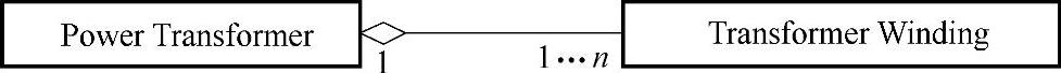 978-7-111-39210-1-Chapter02-3.jpg