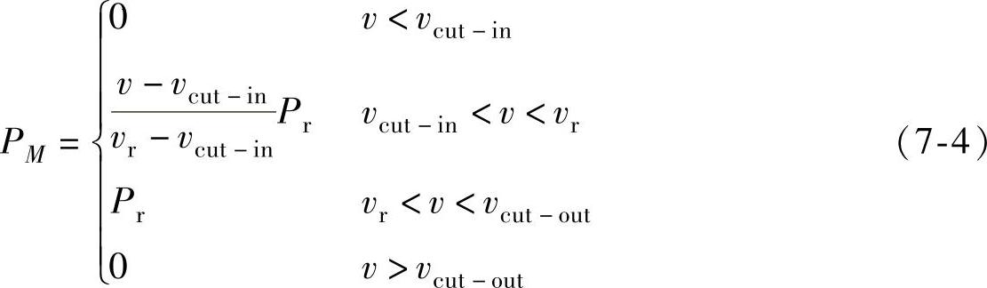 978-7-111-39210-1-Chapter07-7.jpg