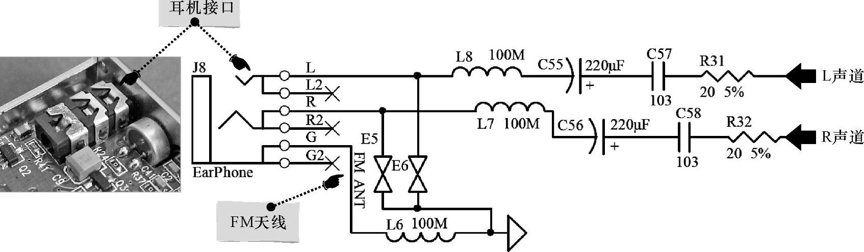 978-7-111-41870-2-Chapter06-8.jpg