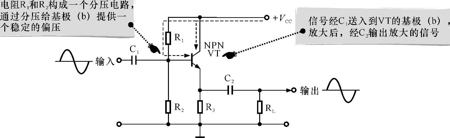 978-7-111-41870-2-Chapter04-7.jpg