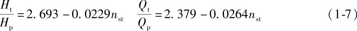 978-7-111-57496-5-Chapter01-9.jpg