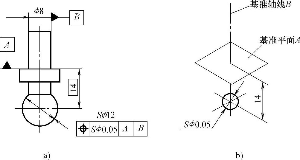 978-7-111-56873-5-Chapter06-19.jpg