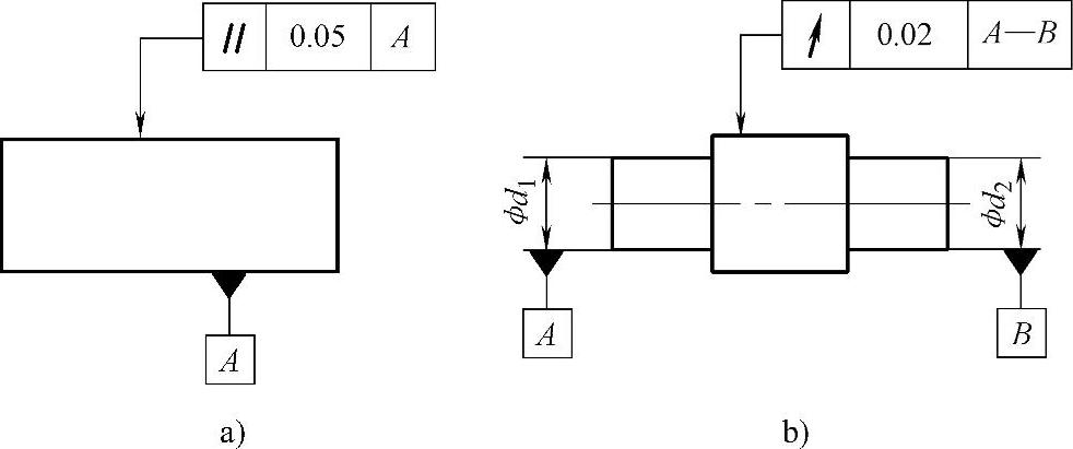 978-7-111-56873-5-Chapter13-1.jpg