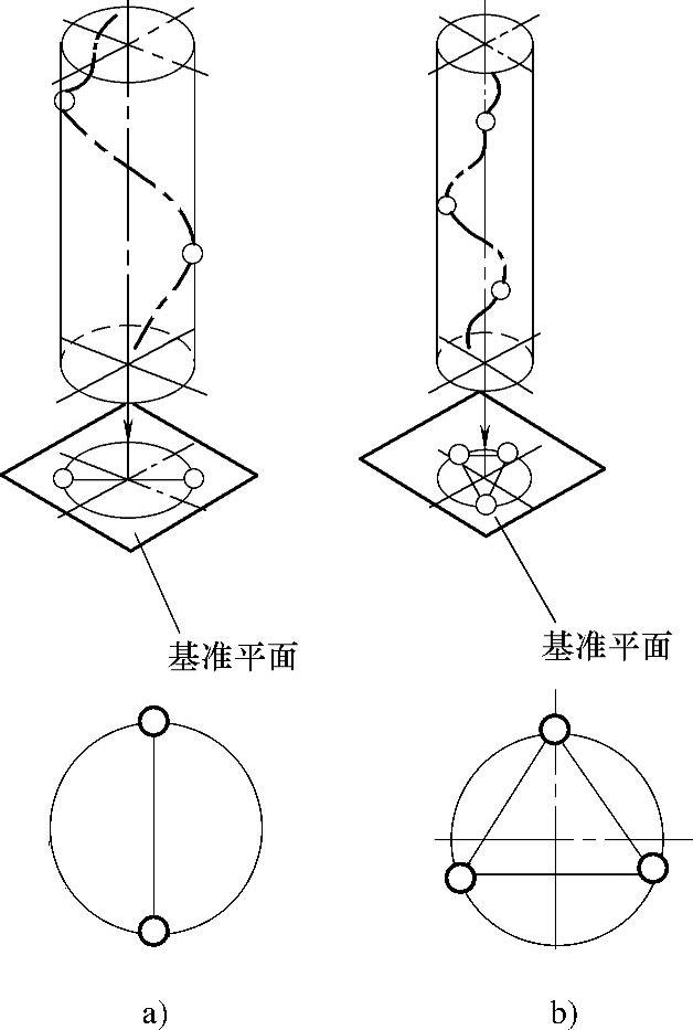 978-7-111-56873-5-Chapter14-7.jpg