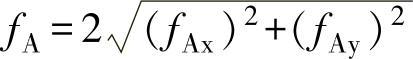 978-7-111-56873-5-Chapter15-11.jpg