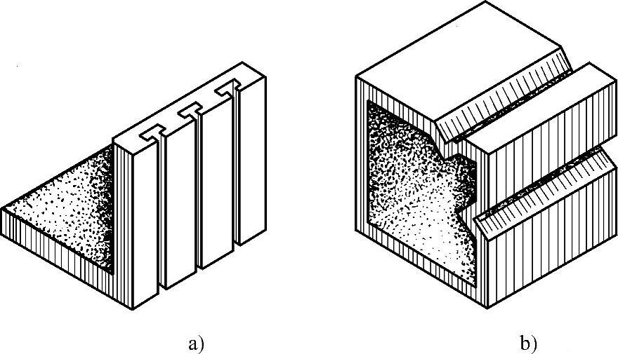 978-7-111-56873-5-Chapter11-49.jpg