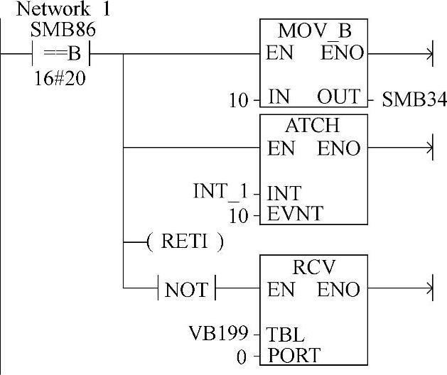 978-7-111-42161-0-Chapter11-102.jpg