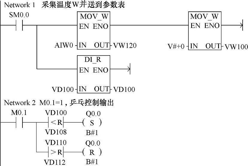 978-7-111-42161-0-Chapter11-91.jpg