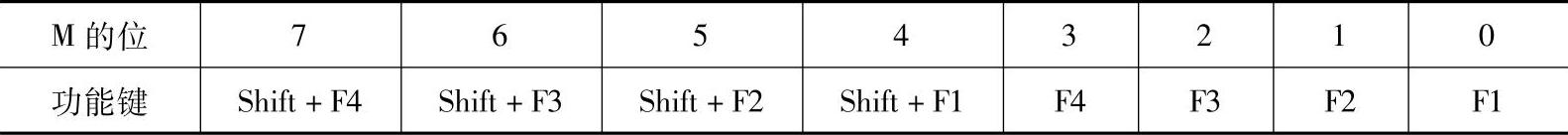 978-7-111-42161-0-Chapter11-45.jpg